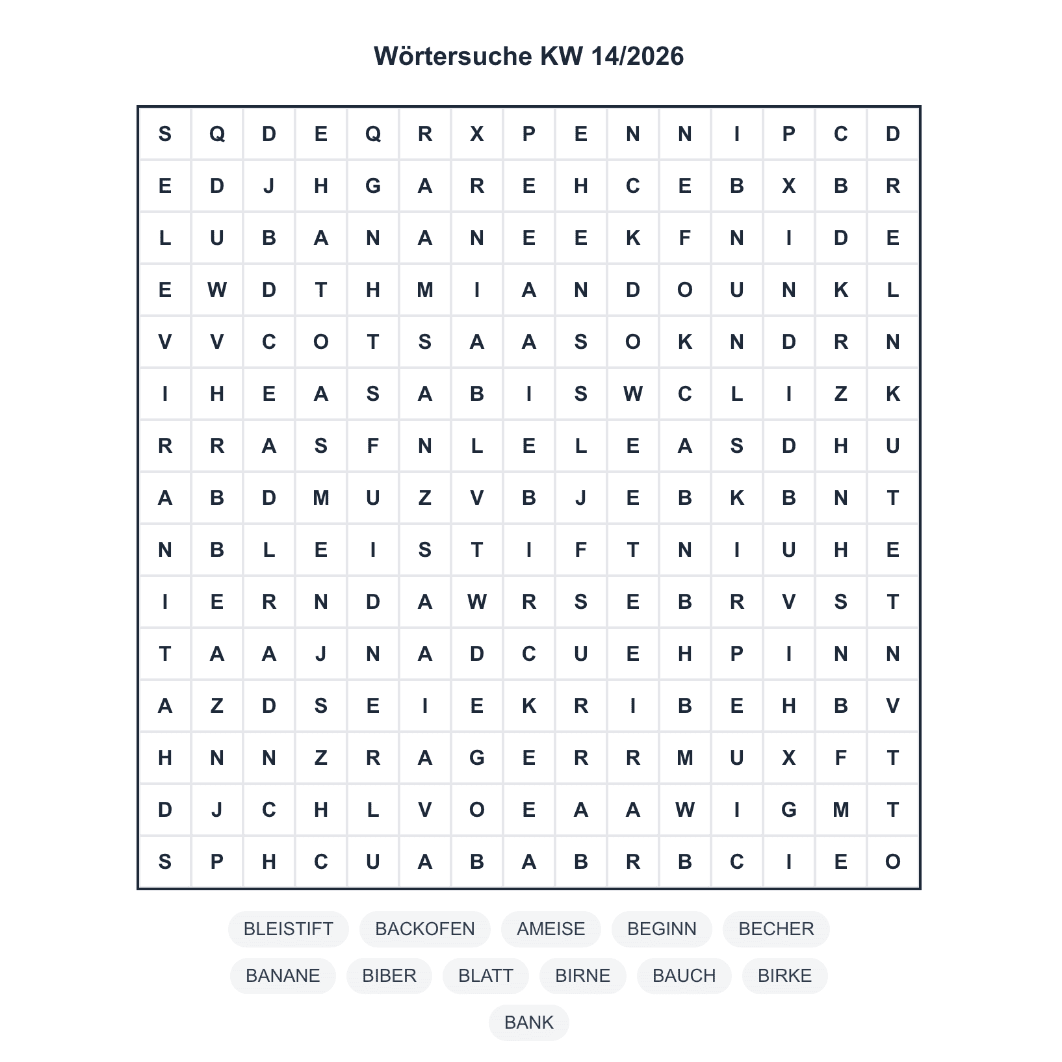 Marktindex Woertersuche